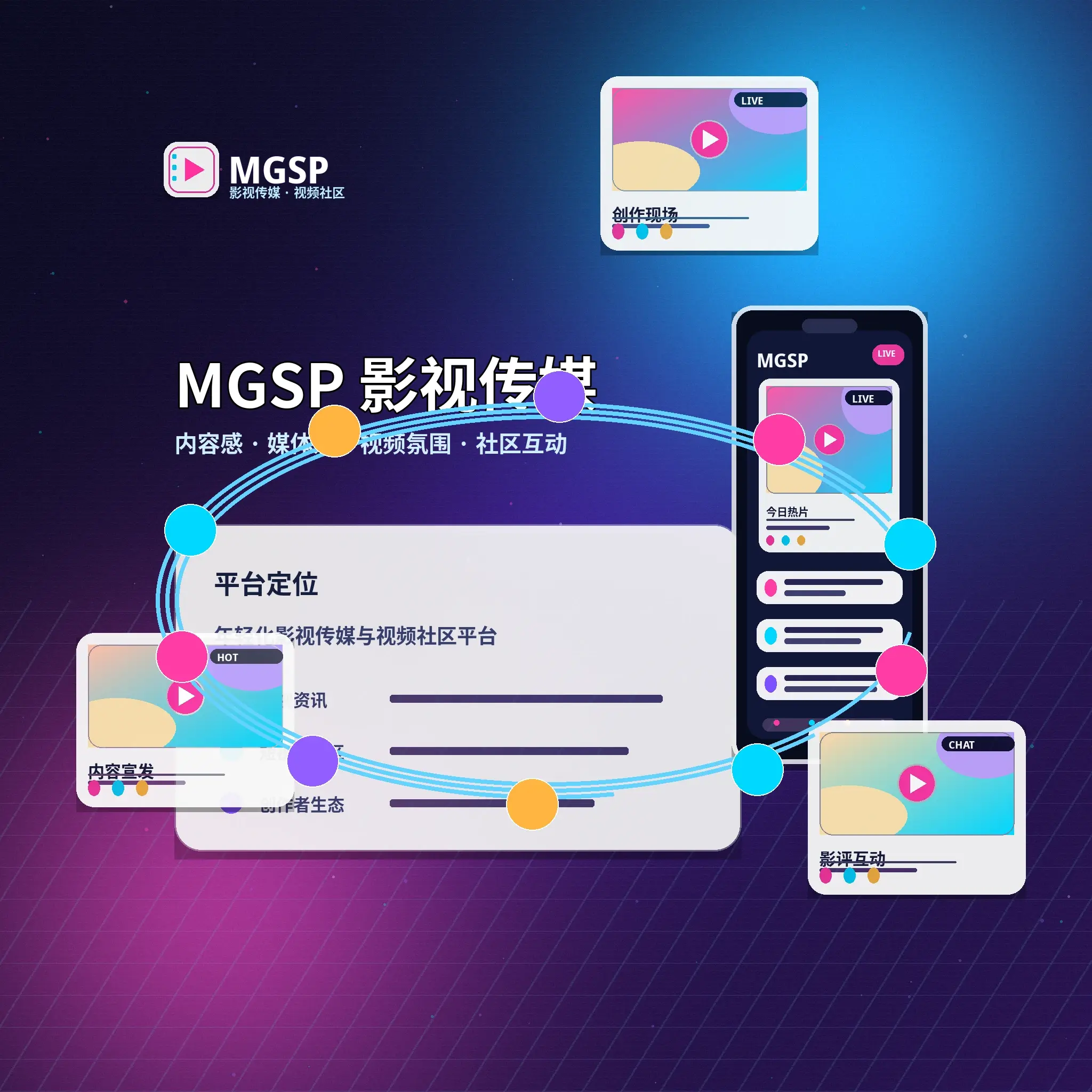 蘑菇视频品牌与影视文化内容