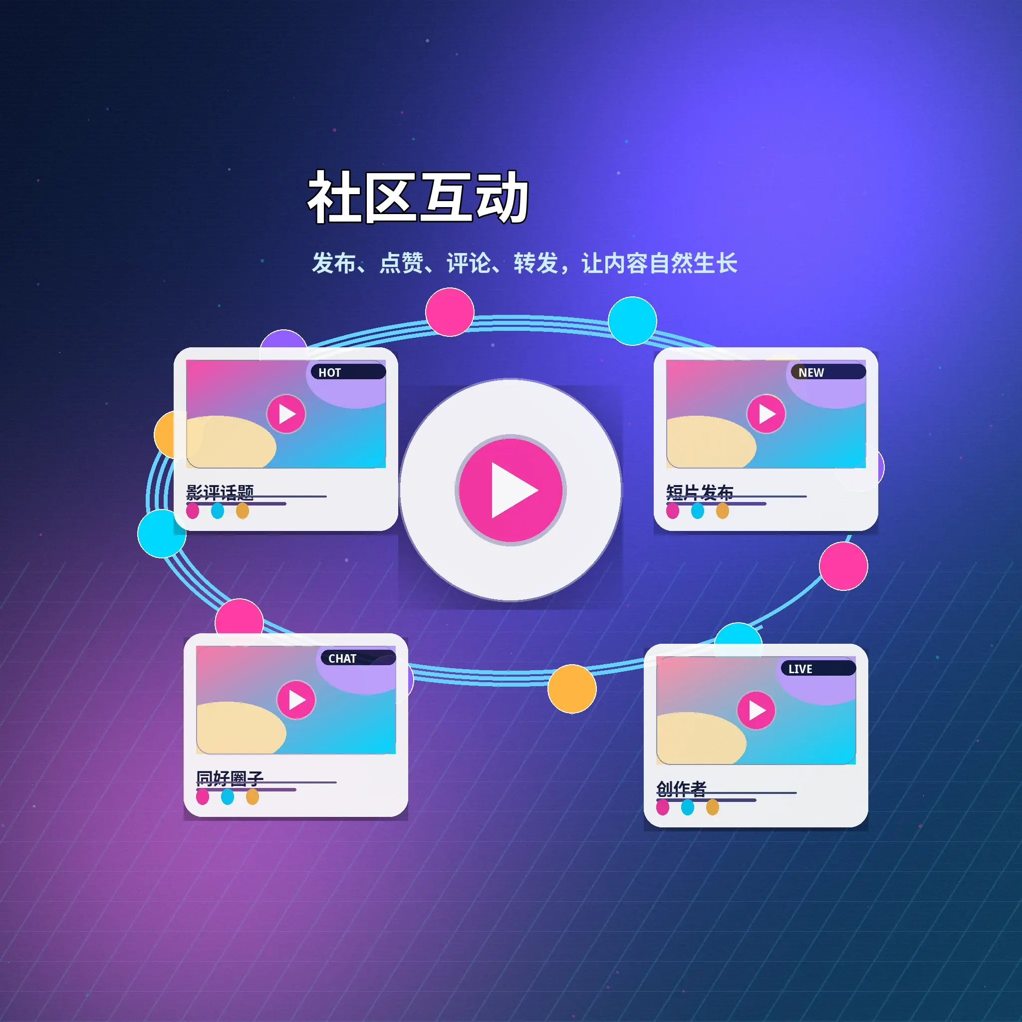 蘑菇视频社区互动与话题交流
